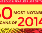 30 Most Notable Africans of 2014: Part 3